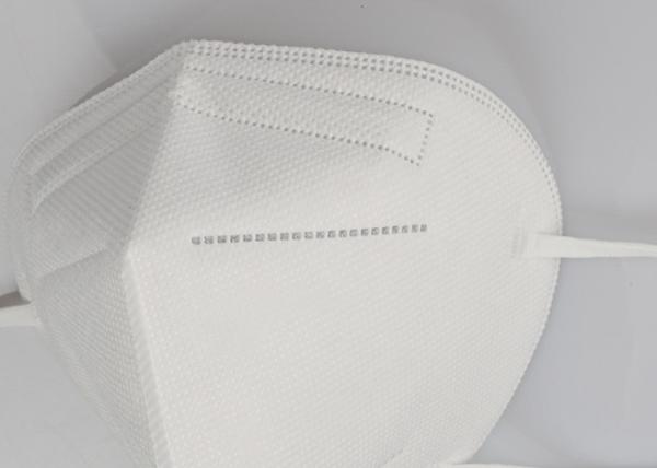 Non Woven Folding FFP2 Mask Comfortable Contoured Nose Clip For Reliable Seal