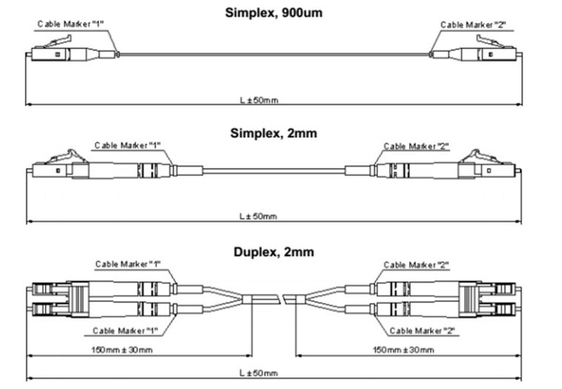 кабель PVC прыгуна гибкого провода оптического волокна 10M мультимодный OM3 LC LC