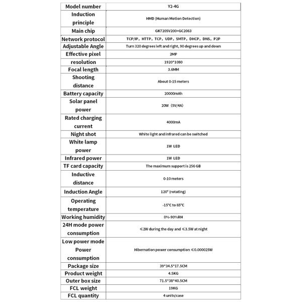 Wifi Tuya Smart Solar Camera 20Watt Outdoor Surveillance PTZ Camera With Solar Panels