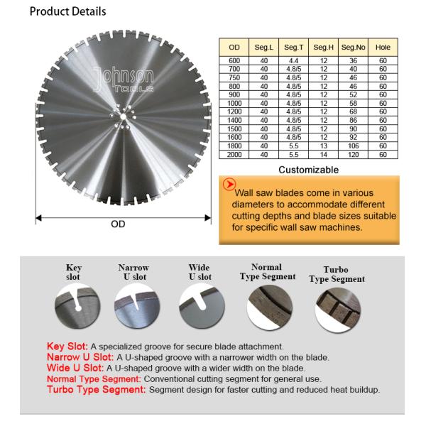 4,8 / 5 мм толщиной алмазный пильный диск с одним сегментом U