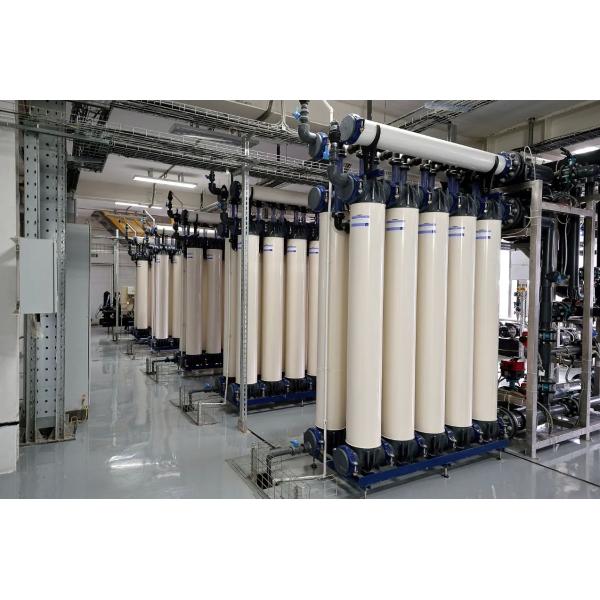 Efficient Energy-Saving Ultrafiltration System for Superior Water Treatment