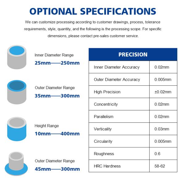 Тяжелое оборудование подвеска Буширование 45 мм стальной бутылки Буширование