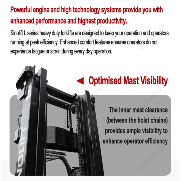 SINOLIFT 4.0-5.0T INTERNAL COMBUSTION COUNTERBALANCED INTERRALANCED FORKLIET