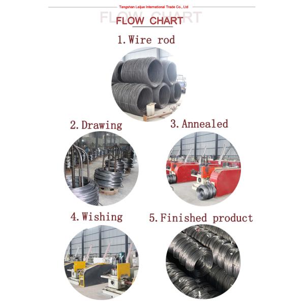 China Factory Cheap Price 65#70#Customize Size Dia Carbon Black Spring Coil Steel Wire for Making Mattress Inner Spring