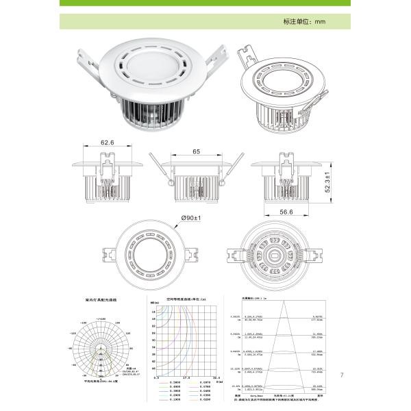 3 watt led Down lamps |indoor lighting| LED Ceiling lights |Energy lamps