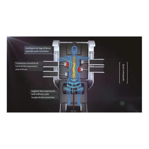The three-dimensional Spinal decompression machine  and orthopedic equipment for disc herniation