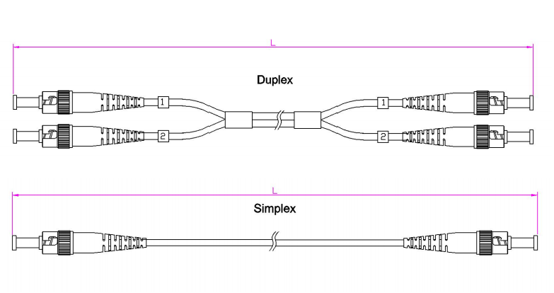 ST-ST Simplex & Duplex Fiber Optic Patch Cord – SM/MM, for Optical Network Interconnection