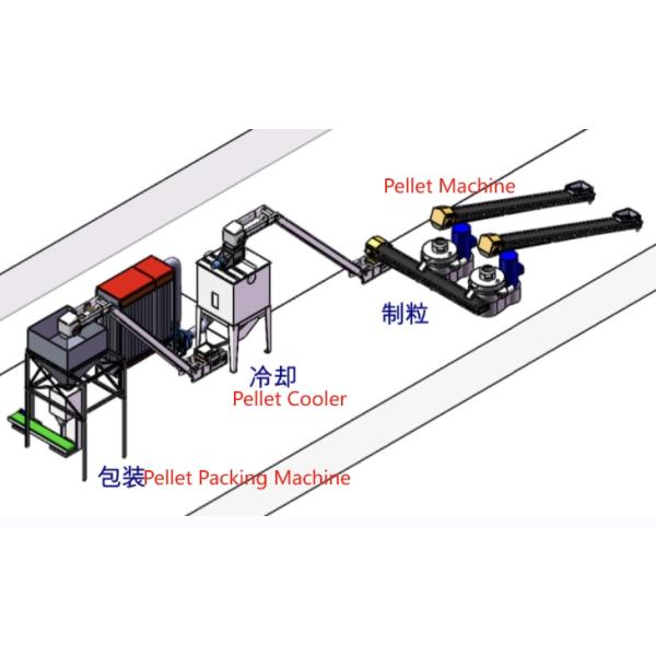 Best Selling Groundnut Shell Pellet Machine 132kw Biomass Fuel Wood Pellet Machine 1.5t/h