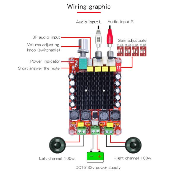 CA-7498 DC14-34V Усилитель класса D 2X100W Двухканальная аудиокарта с TDA7498 Chip Best
