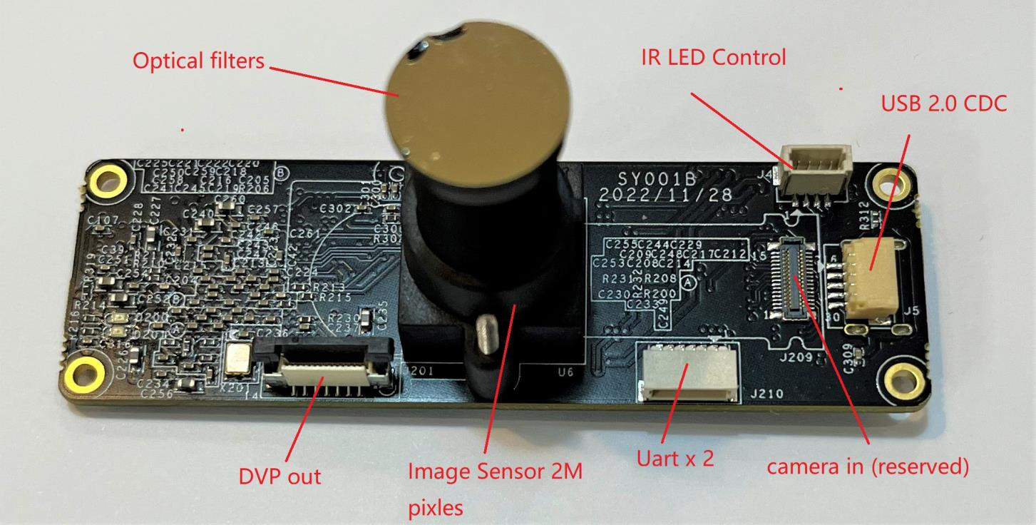 Модуль распознавания радужной оболочки USB отвечает инфракрасным стандартам безопасности