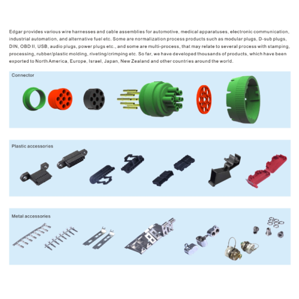 Customize Wire Harness  Wiring Harness Assembly 1 Years Warranty Manufacturer