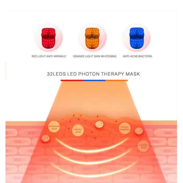 Маска красоты терапией света фотона PDT лицевая для красоты кожи