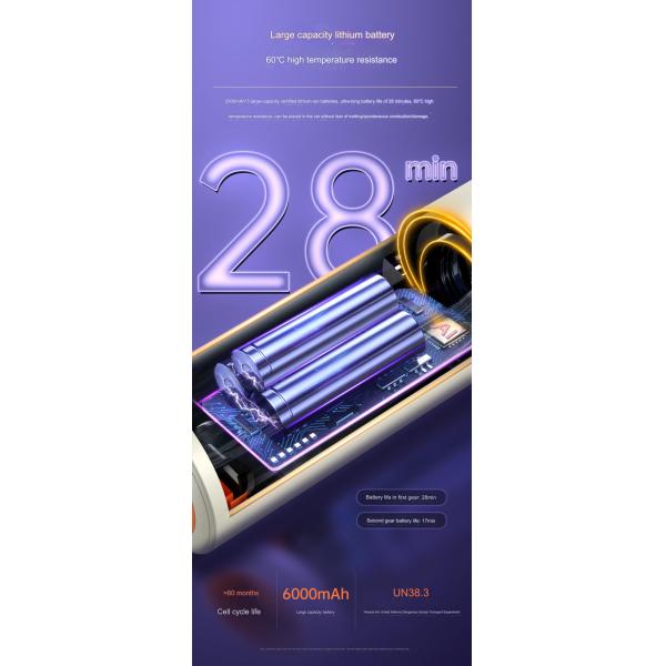5v Cordless Vacuum Cleaner Large Suction Multi-Function Brushless Motor and All-in-1
