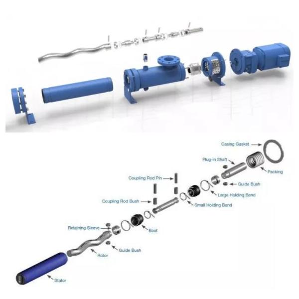 Micro Eccentric Sludge Helical Solids Control Equipment Single Screw Pump 0.55kw