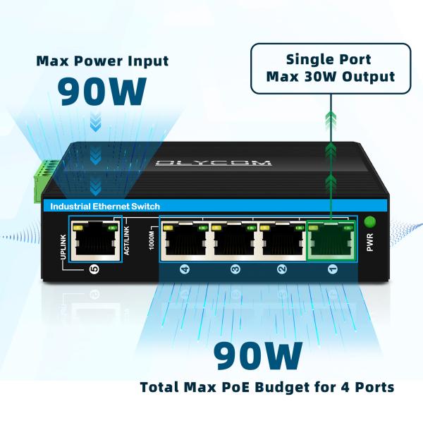 5 Port gigabit switch Industrial PoE Extender 1*poe in port support 30w/60w/90w+4*poe output ports 