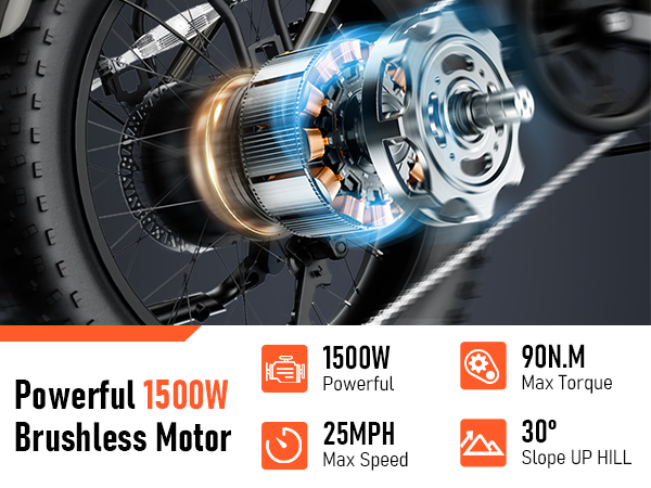 For TST  750w Full Suspension Electric Bicycle 48V 15Ah Integrated Battery All Terrain  Fat Tire Folding Ebike
