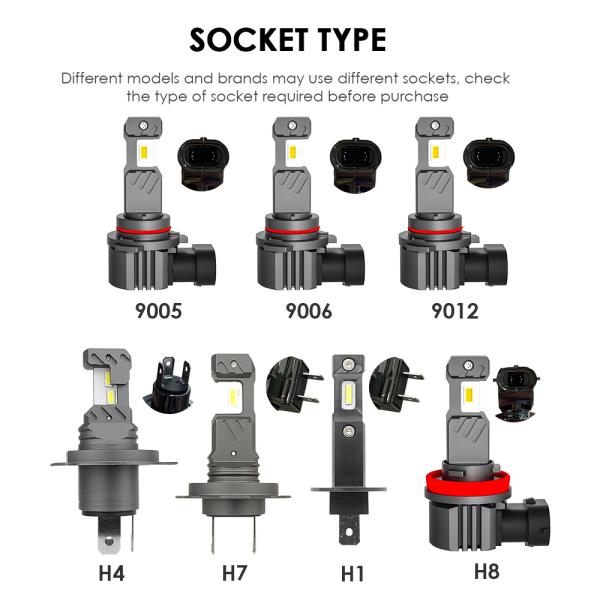 NHC 1/1 With Halogen 60W 6000LM 9005/9006/9012/H1/H4/H7/H8 LED Headlight Bulb