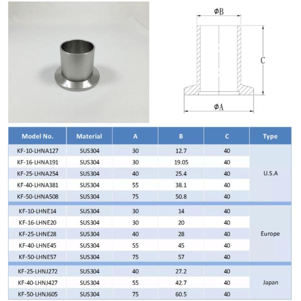 Stainless Steel Kf Flange Fittings Kf Flange Weld Stub with Short and Long
