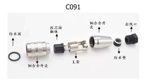 Sliver Waterproof Amphenol M16 2 -24 PIN Copper Shell C091-A -B Plug And Base Connectors