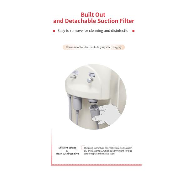 Electricity PU Cushion Patient Dental Chairs 12mm Frame