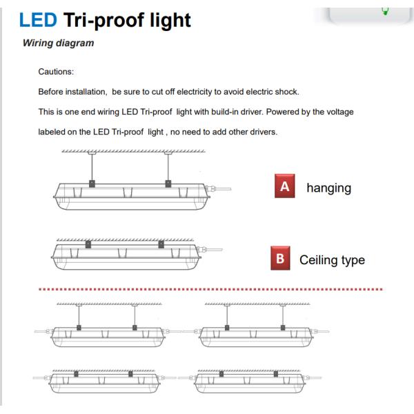 Двойник ККТ 3000К /4000К/5000К приспособления СИД света доказательства ИП66 60В 130ЛМ/В Три водоустойчивый