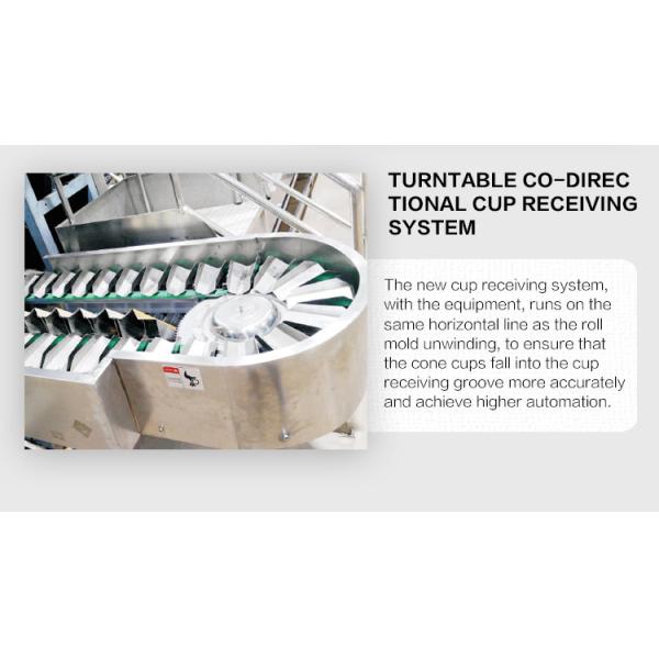 Автоматическая производственная линия конуса, 89 частей нержавеющей стали шаблона 200*240mm печь.