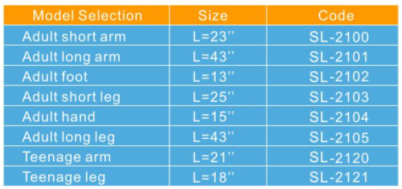 Водоустойчивая крышка бросания ноги для протектора Vulnus повязки рукава ливня ошпаривает рану лодыжки ожога