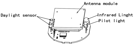 Higbay Application 15m Mouting Height DC Motion Sensor With Zhaga Book 18 Connector