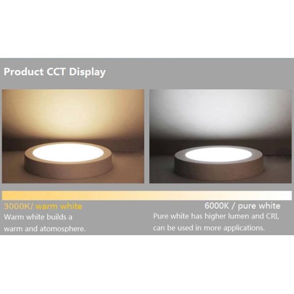 Hot-selling Surface Mounted Wall Mounted LED Panel Light 6W 12W 18W 24W 36W 48W 3 years warranty