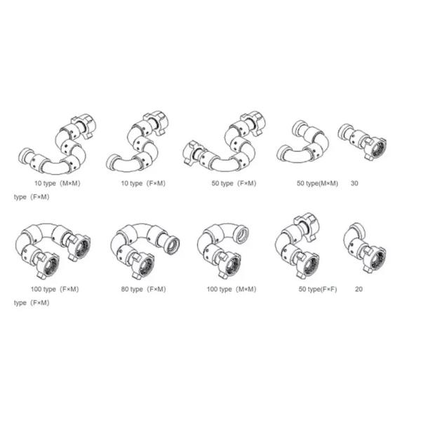 API 16C Oilfield Wellhead Equipment Fmc Chiksan Swivel Joint Fig 1502