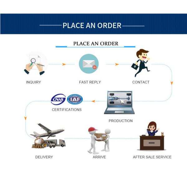 Мембрана обратного осмоза NSF Алжира BW30-400IG, мембрана фильтра Dow OEM