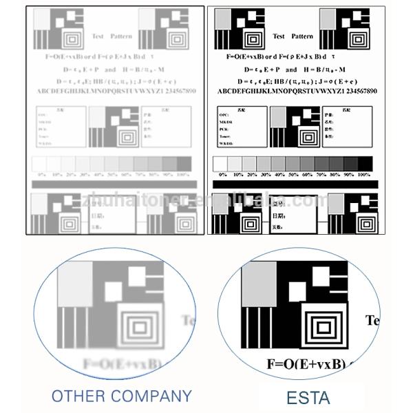 Tonalizador TK170 de Kyocera Ecosys P2135 para Mita FS 1320D/FS1370DN com microplaqueta