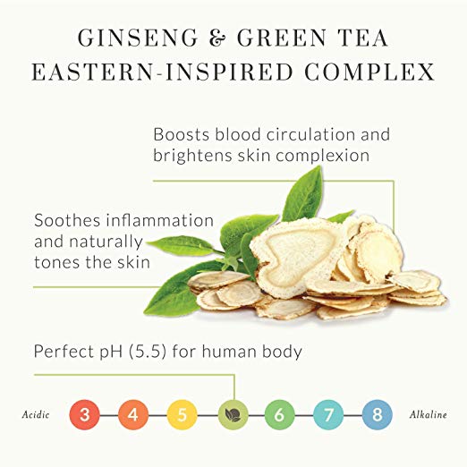 Retinol Skin Care Cream / Green Tea Eye Cream For Sensitive Skin PH 5.5