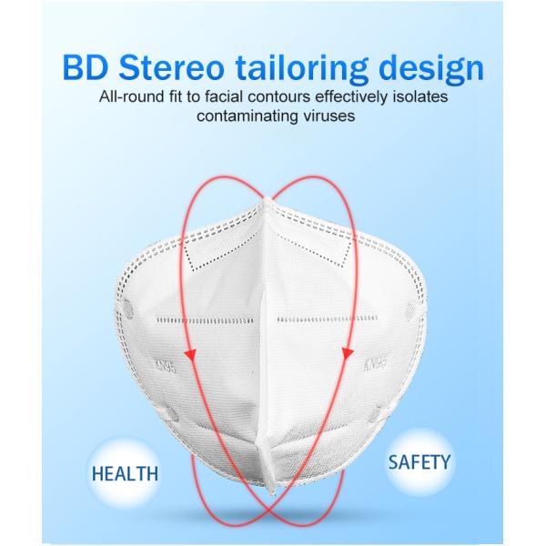 Ffp2 / Kn95 N95 Pollution Mask , 3 Layer Hospital Respirator Mask For Outdoor Indoor Industrial