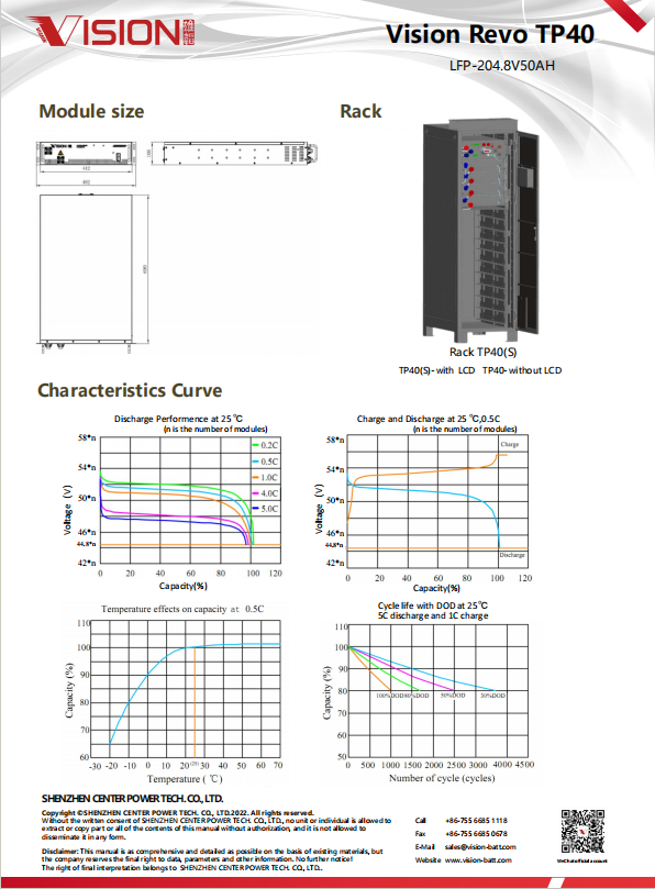 VISION Revo TP40 LFP 204.8V50AH Lithium Battery Cabinet System 3.2V50AH High-rate LFP Battery Cells for UPS Data Center