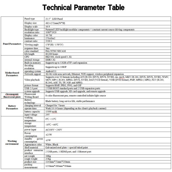 Floor Standing Android Digital Advertising Display 21.5 Inch with LED Fluorescent Writing Board