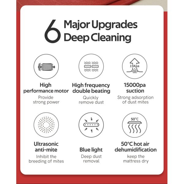 Smart Handheld Mite Remover 400W 220V For Household Bedding Cleaning