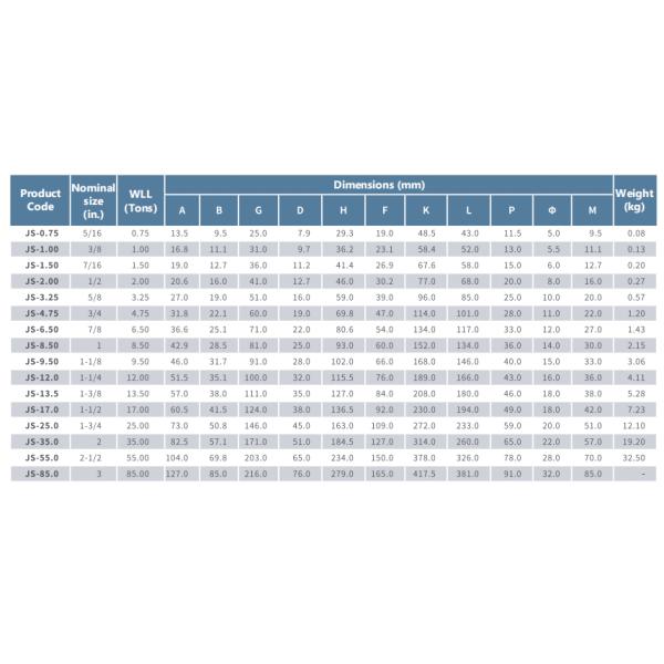Сережки смычка Pin винта ASME B30.26 тело стальной широкое 12 тонны
