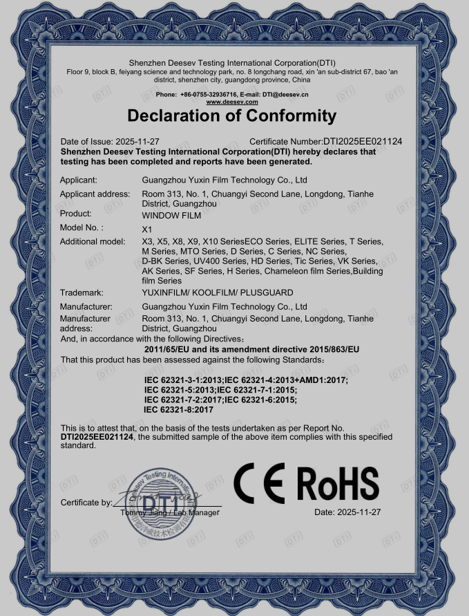 Guangzhou Yuxin Film Technology Co., Ltd. Certifications