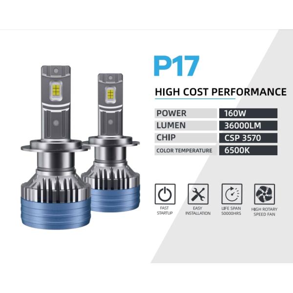 Improve Your Night Driving with P17 LED Car Headlight Bulbs for High-Cost Performance Lighting