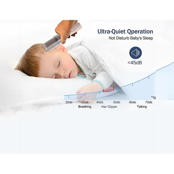 Chargeable Cordless Barber Clippers Set , CE Shockproof Men'S Electric Grooming Kit