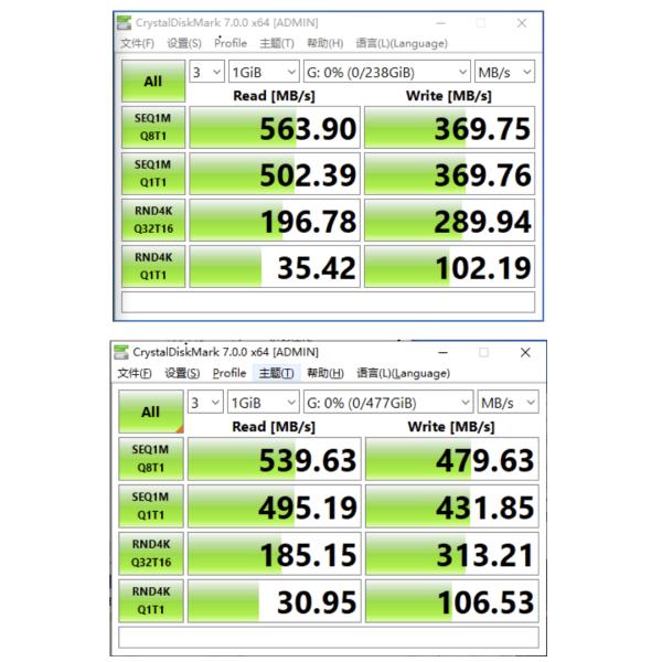 Привод ноутбука 480GB 2240 m 2 SATA SSDs 2280 Ngff полупроводниковый