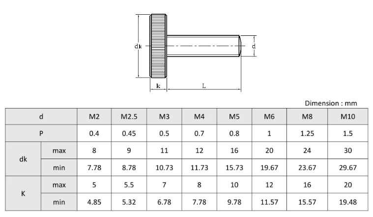 M3 M4 Stainless Stee Knurled Thumb Screw Passivated Finish Highly Demanded