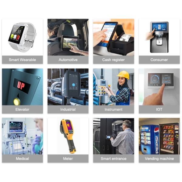 Дюйм TFT Lcd дисплея 3 Lcd солнечного света читаемый экранирует полностью осматривая модуль Lcd сенсорного экрана точки дисплея 240x400 ангела TFT Lcd
