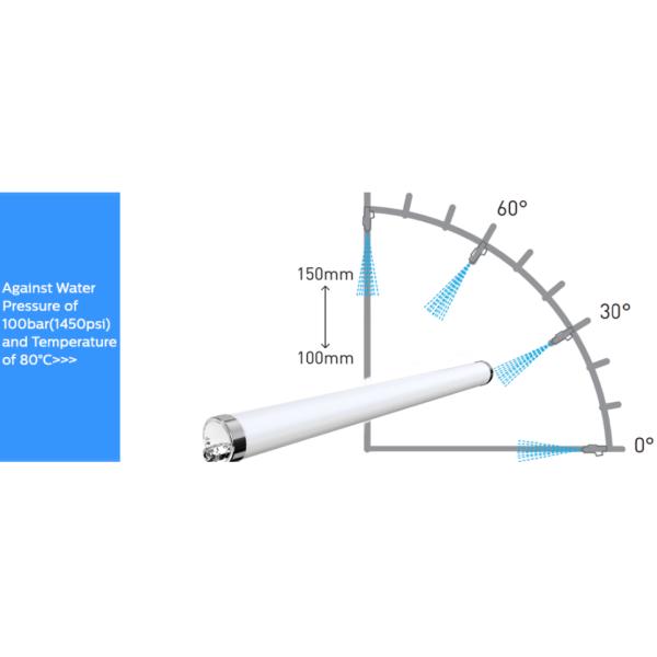 Фликер свободное Dimmable 40W IP69K IK10 160lm/w света доказательства СИД Dualrays D6 Tri с CE