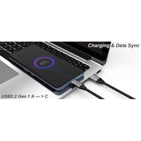 Active USB 4 Cable For USB C Video Transmission With Zero Delay