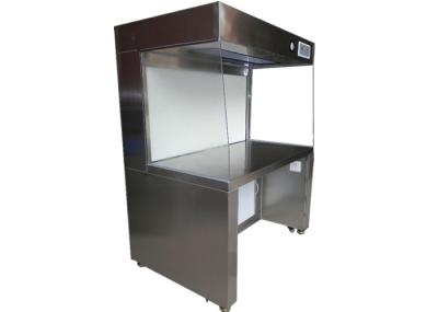 Do fluxo de ar laminar do quarto desinfetado armário