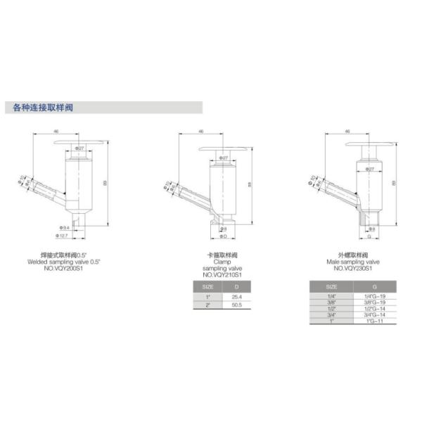 Ручное санитарное соединение Ra≤0.8μm/Ra≤0.5μm резьбы клапана образца