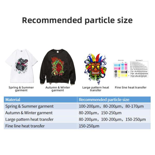 Hot Melt Adhesive Powder White TPU Polyurethane Adhesive Soft Powder DTF Hot Melt Glue for DTF PET Film T-shirt Printing