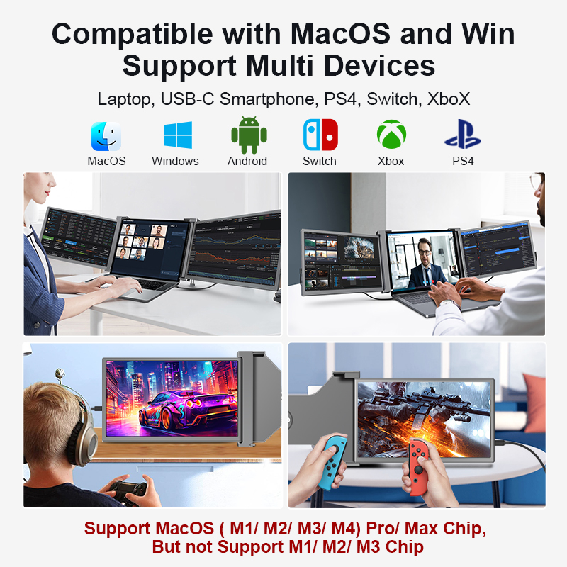 MacBook Clip On Second Monitor Laptop Clip On Screens 15.6In